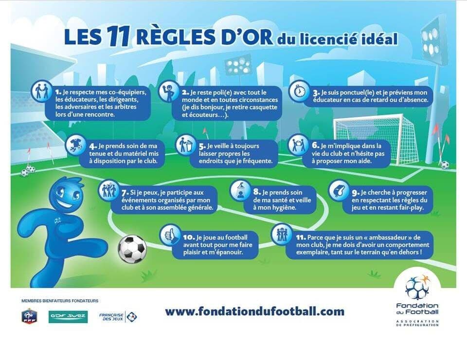 Les 11 règles et valeurs de l'école de football du Fontenay-en-Parisis FC